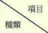 项目 & 种类